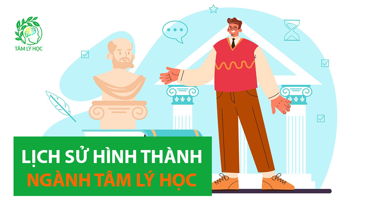 Lịch sử hình thành tâm lý học